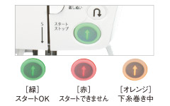 iC[W3